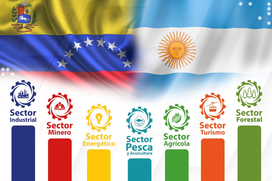 Empresarios argentinos invierten en Venezuela